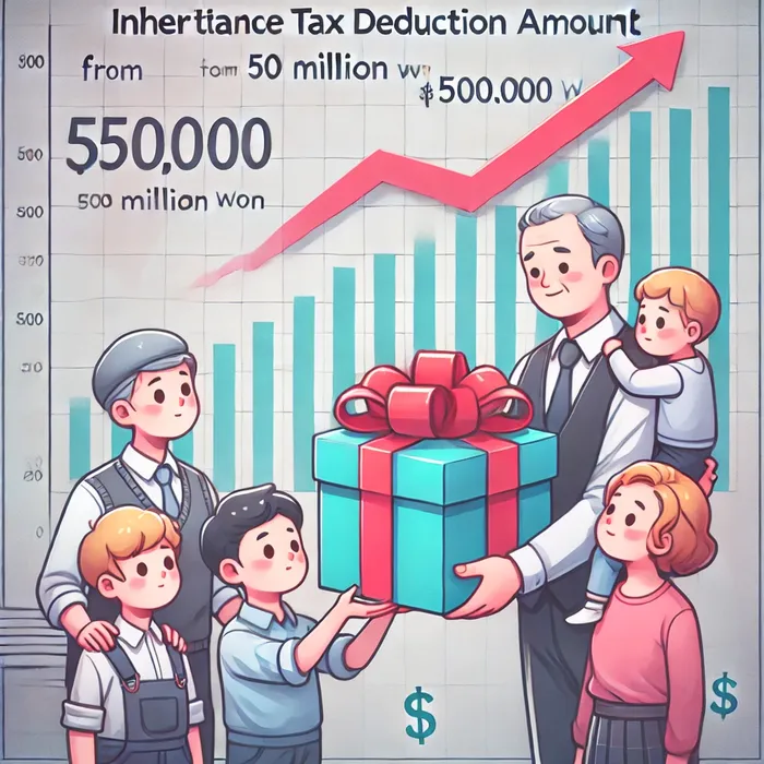 개인신용회복제도