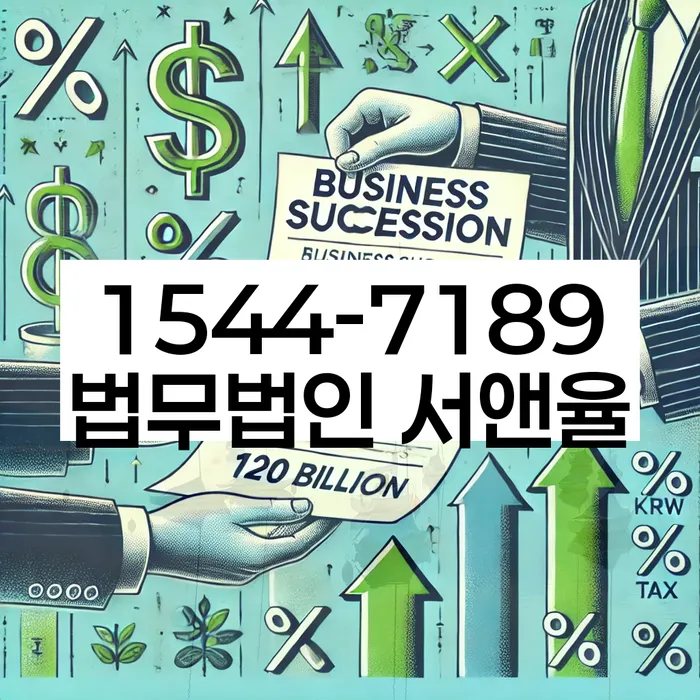 개인회생불이익