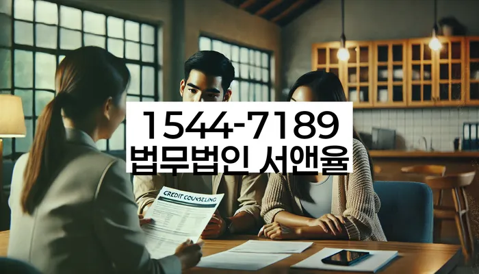 개인회생 절차